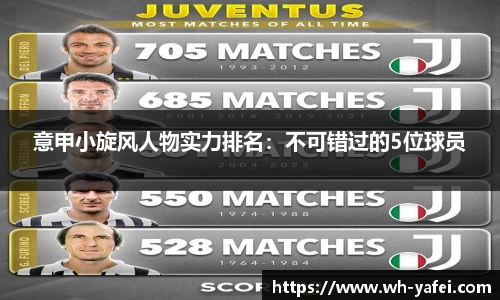 意甲小旋风人物实力排名：不可错过的5位球员